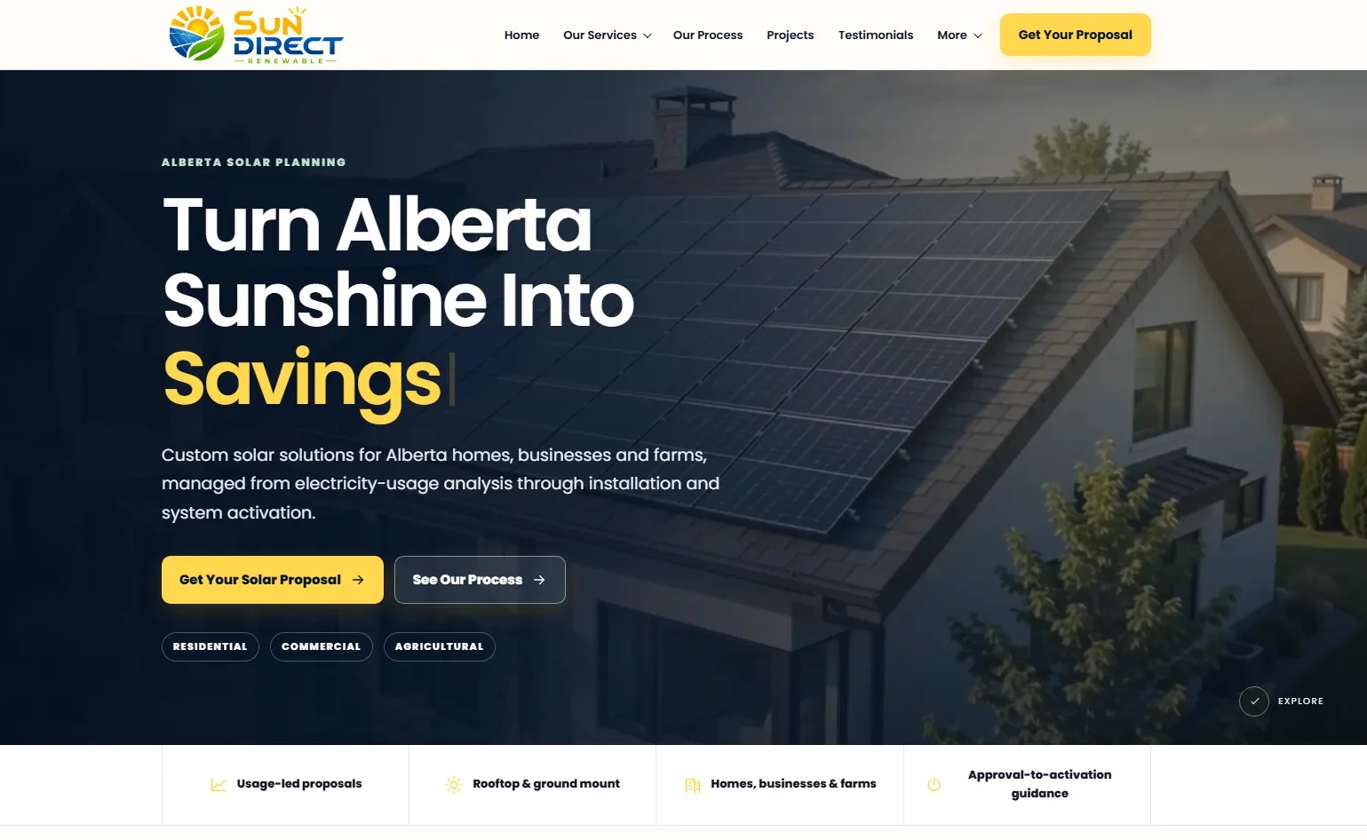 Sun Direct Renewable website homepage for Alberta solar services